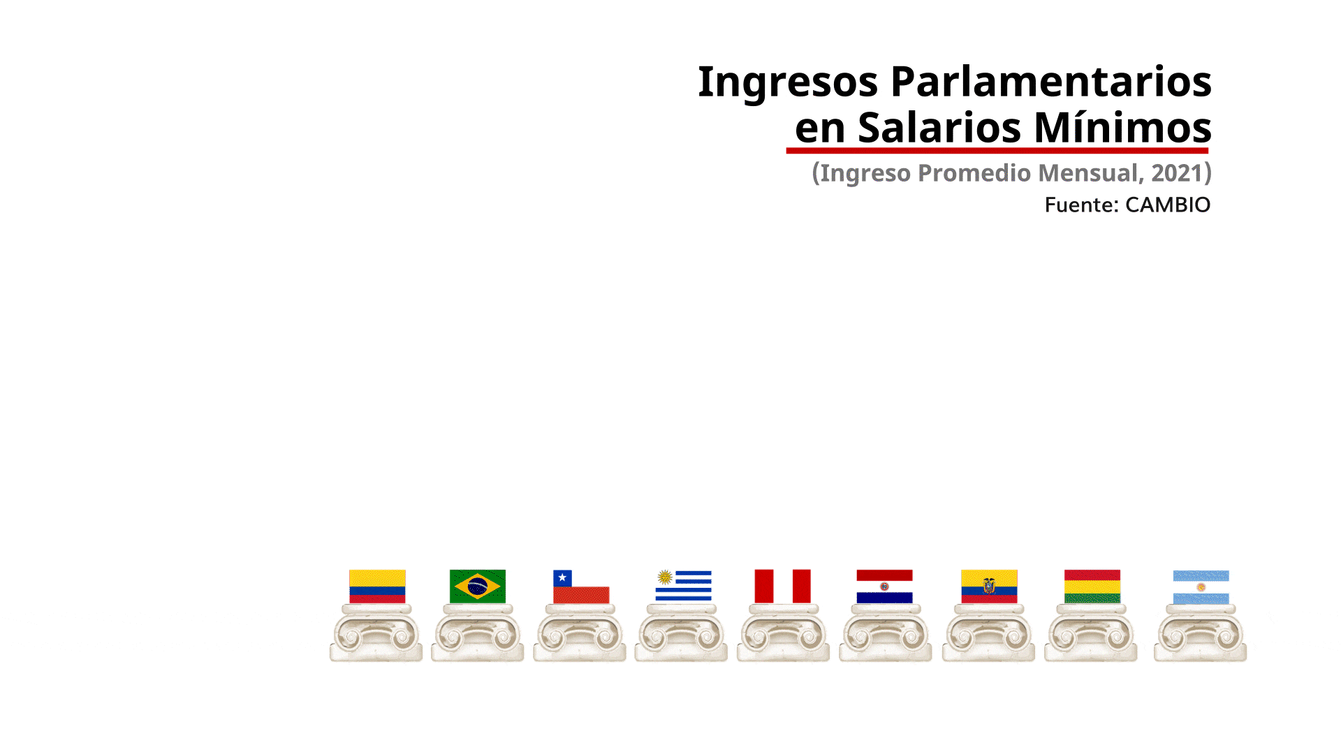 salarios_parlamentarios.gif