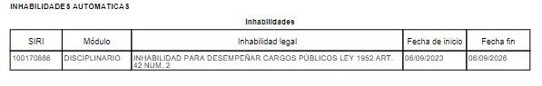inhabilidad_rodolfo_hernandez_0.jpg