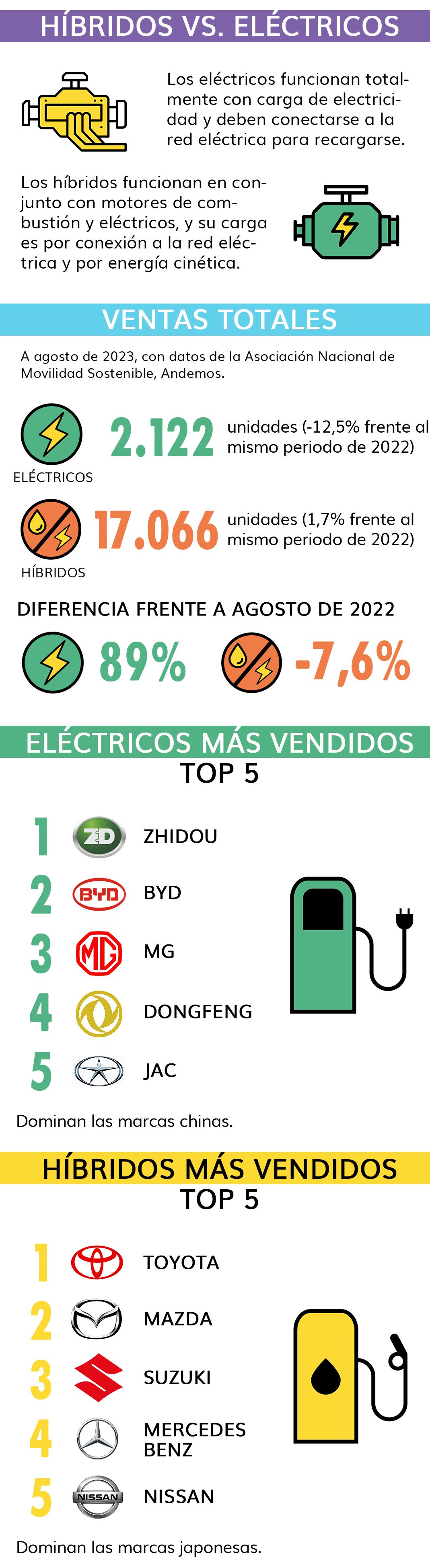 electricos1.jpg