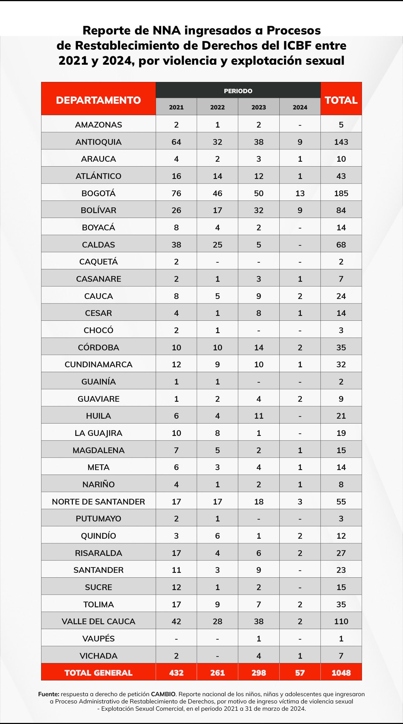 tabla_2_1.jpg