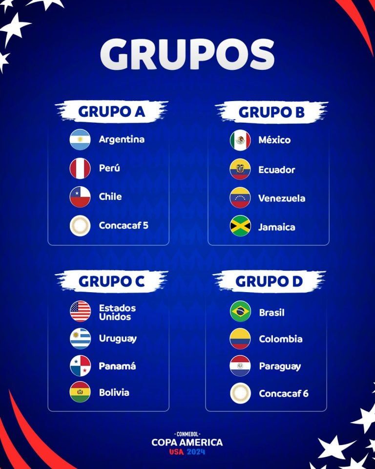 grupos-1-768x960.jpg