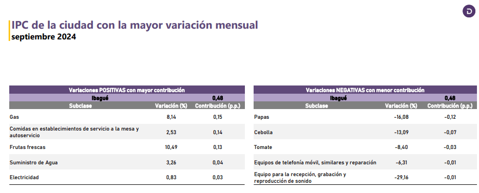 imagen_2024-10-15_105834153.png