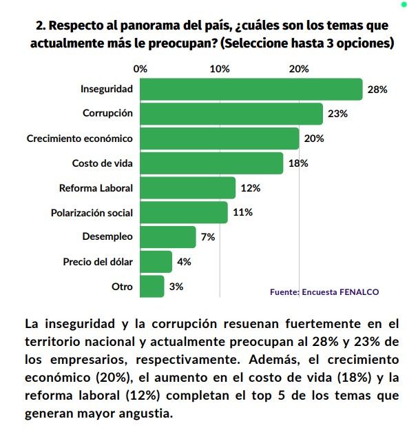 temas_que_les_preocupan.jpg