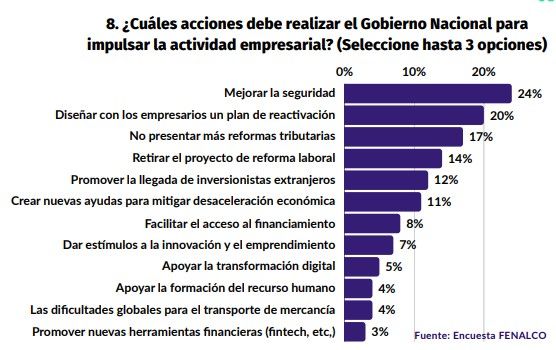 propuestas.jpg
