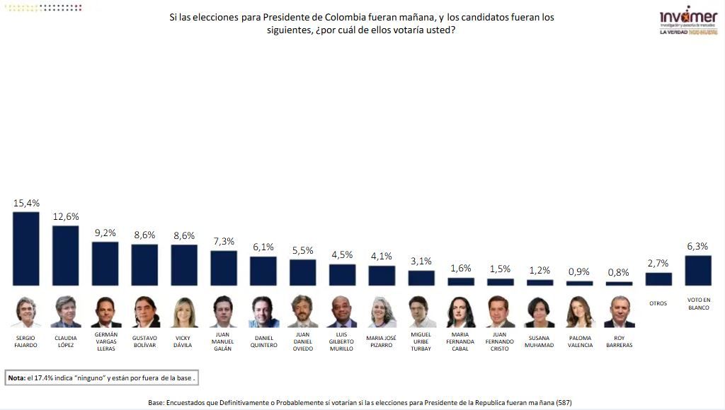 captura_intencion_voto.jpg