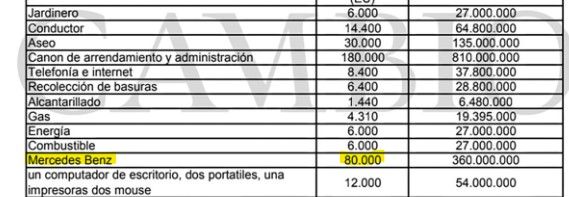 proyeccion_carro_benedetti_0.jpg