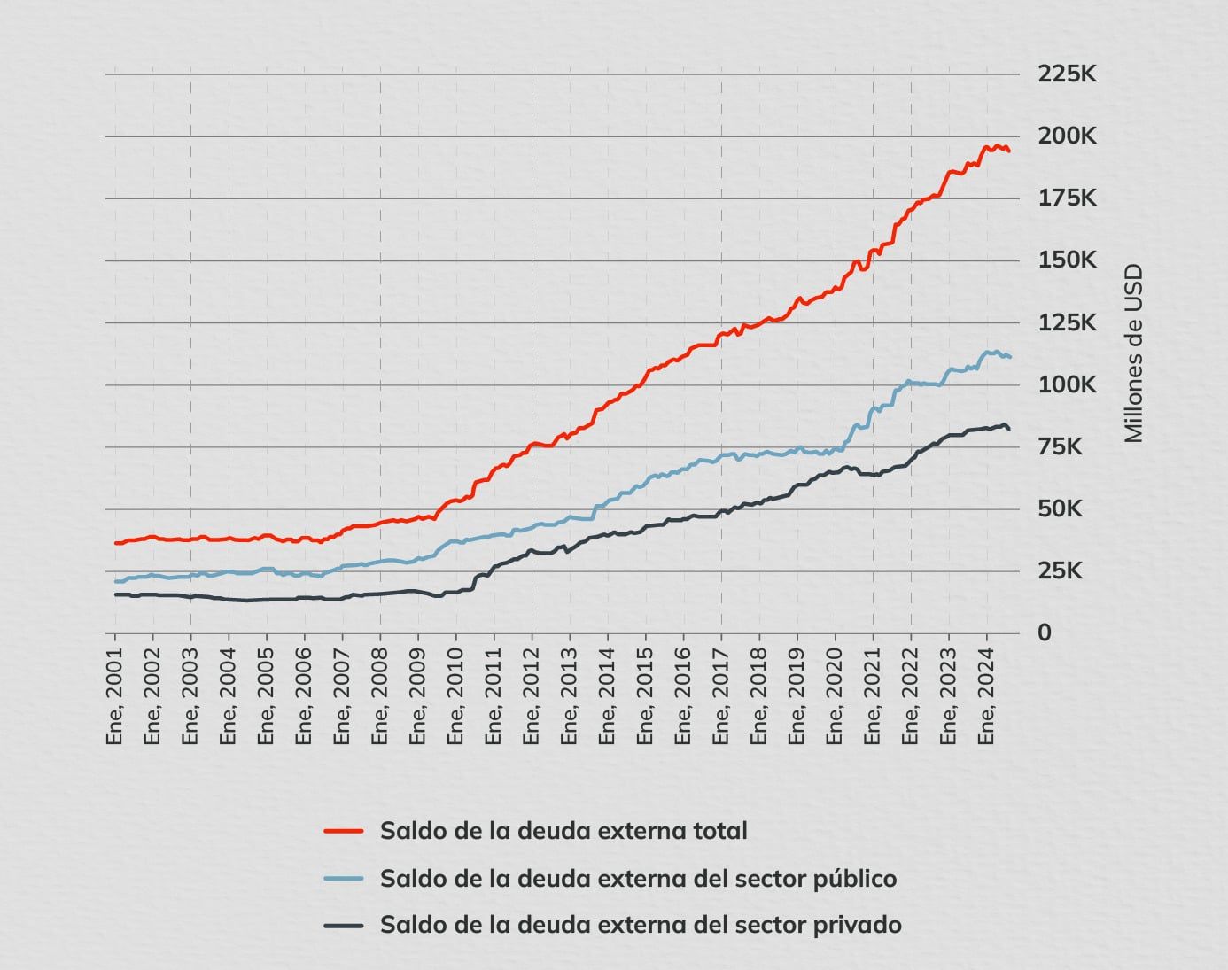 saldo-deuda-externa.jpg