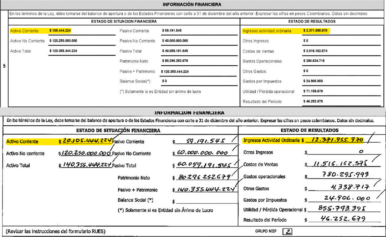 comparacion-activos.png
