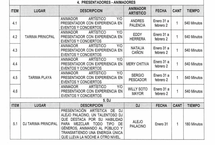 puerto_gaitan_1.png