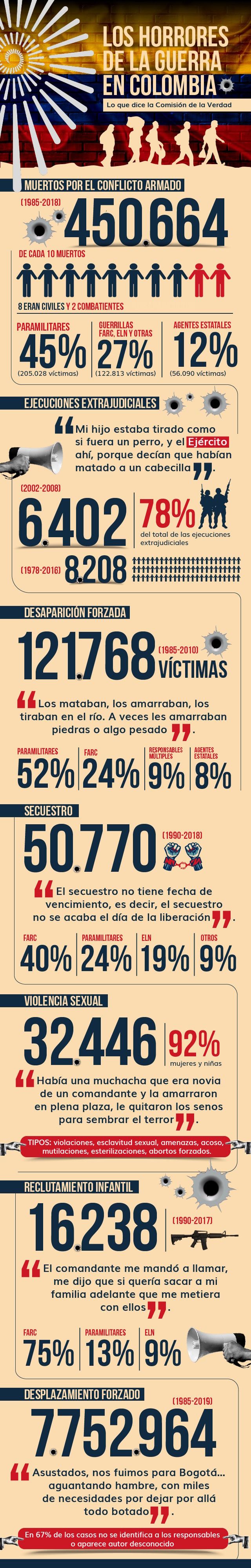 comisionverdad_0.jpg