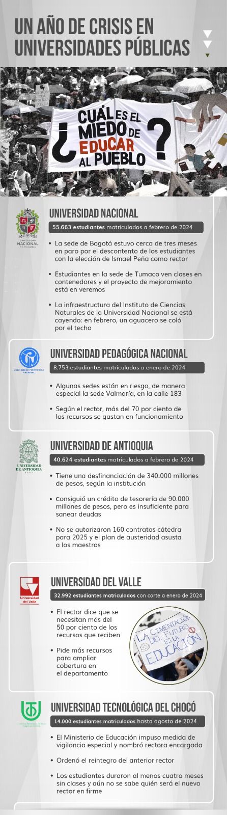 universidades_publicas._grafica_final_final_no_va_mas.jpg