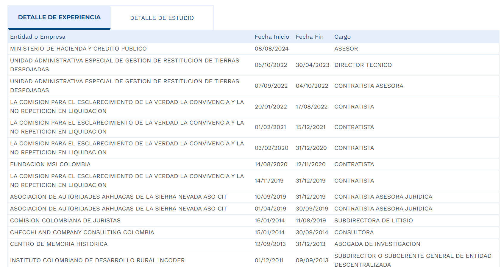 hoja_de_vida_de_mojica.png