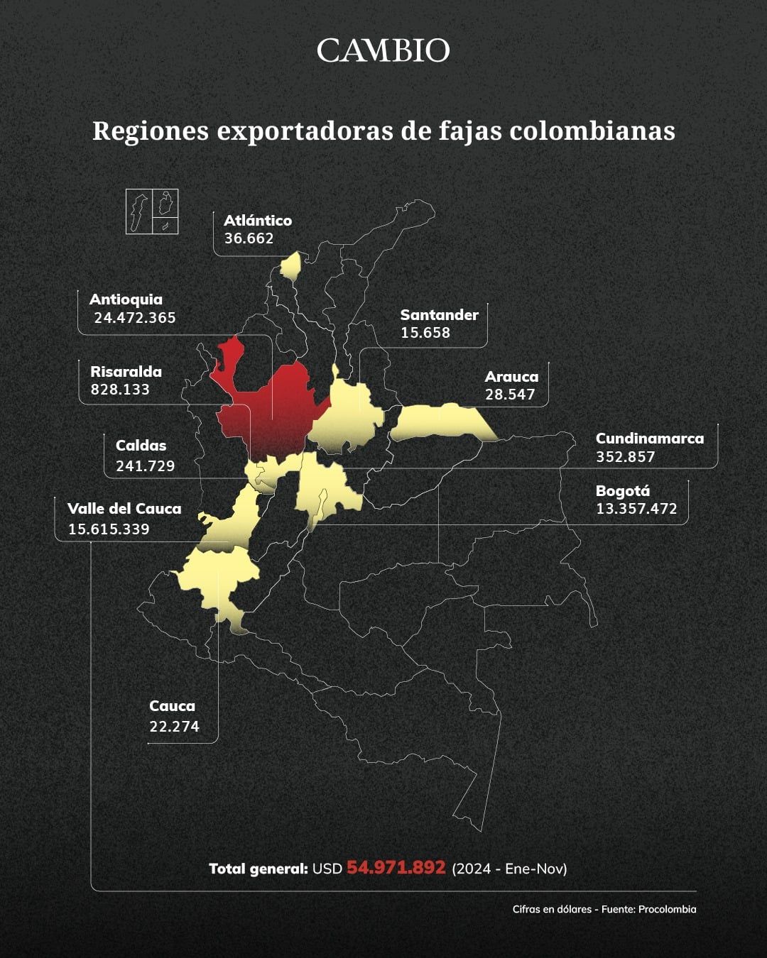 exportaciones_de_fajas_regiones.jpeg