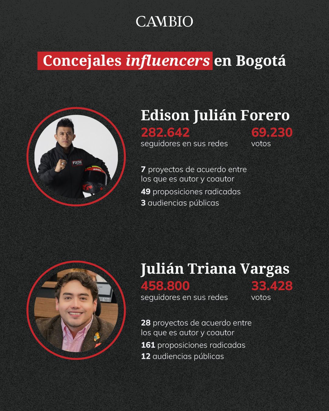 forero_y_triana.jpg
