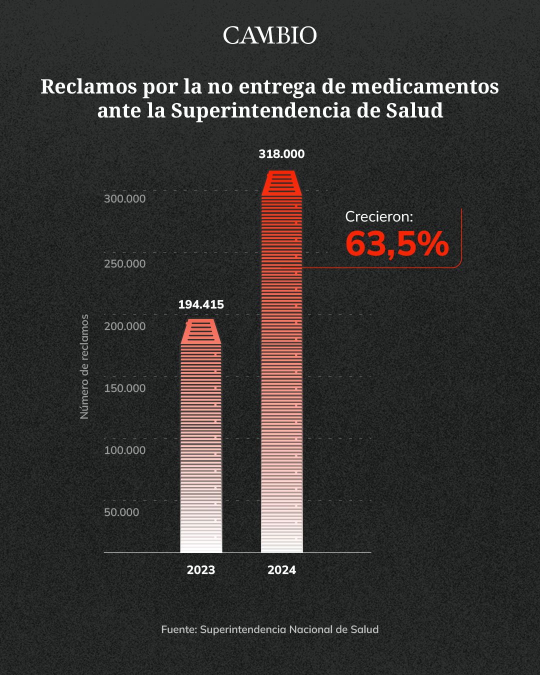 reclamos.jpg