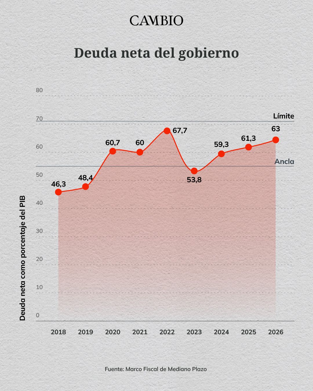 deuda_grafico.jpeg