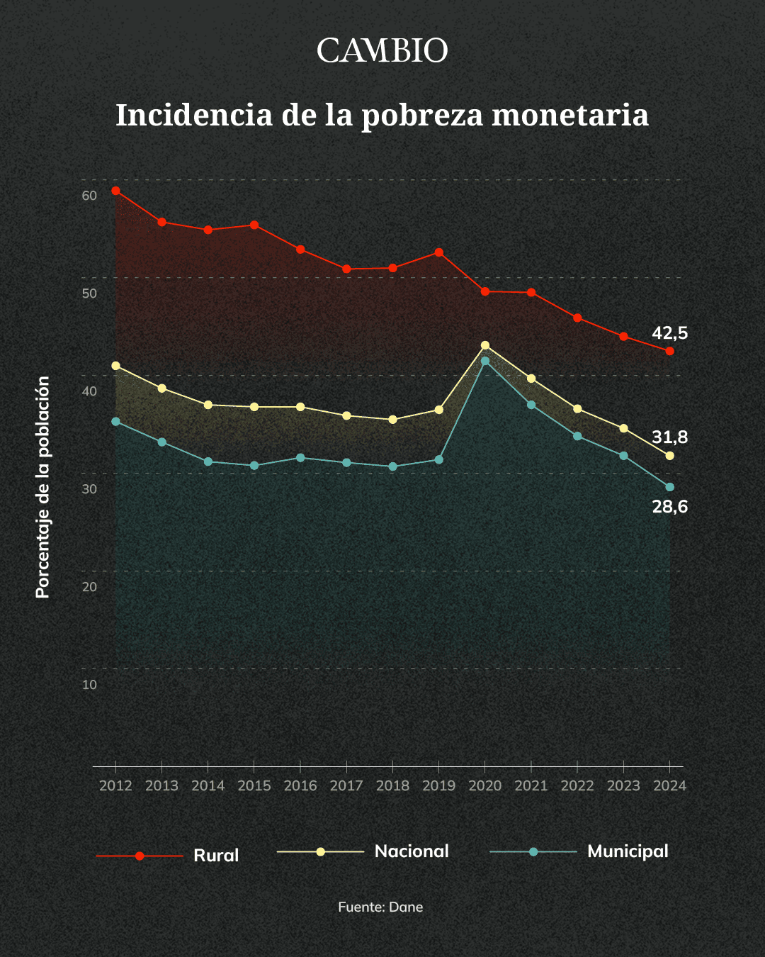 pobreza_1_1.png