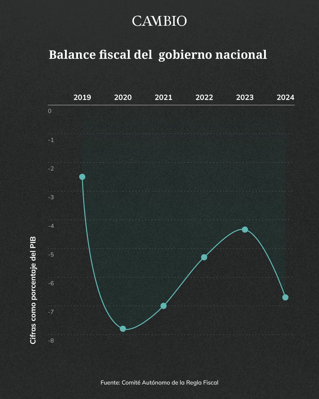 balance_fiscal.jpeg