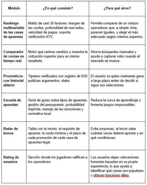 captura_apuestas.jpg