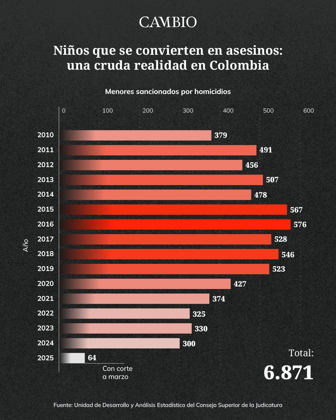 sanciones_menores.jpeg