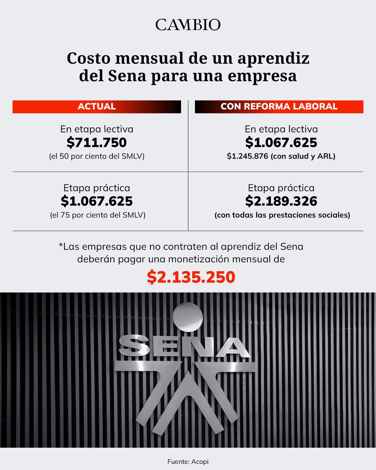 costo_estudiantes_sena.jpeg