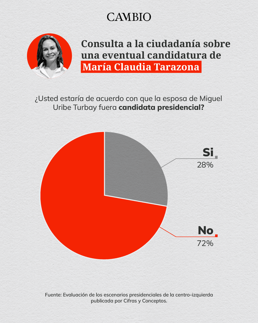 candidatura-maria-claudia-tarazona_1_1.png