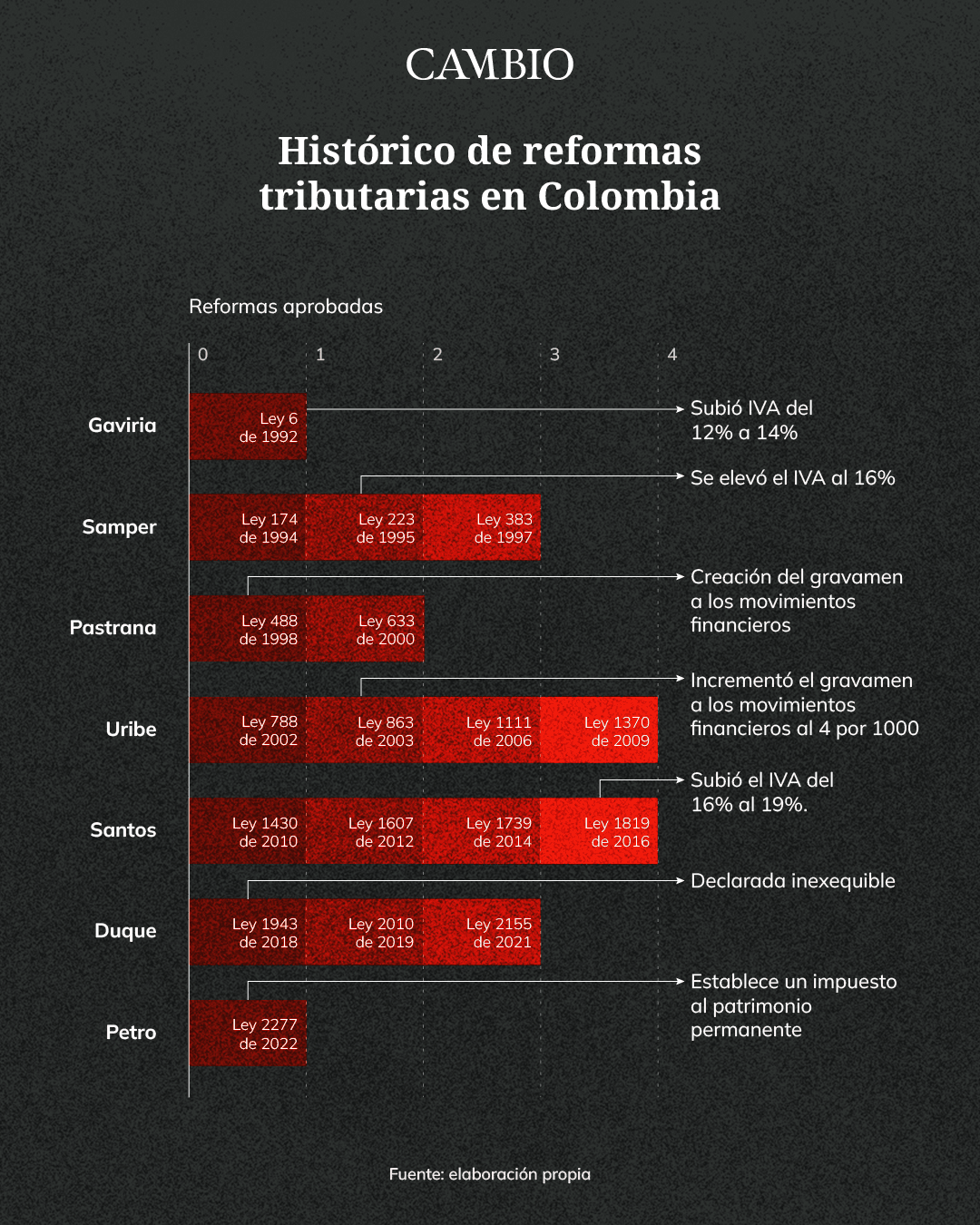 tributarias_0.png