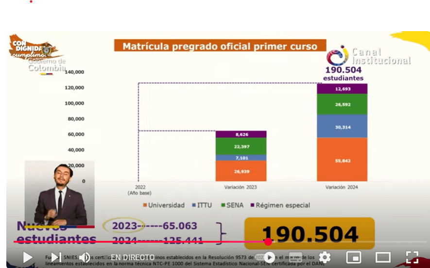 nuevos_cupos_petro.png