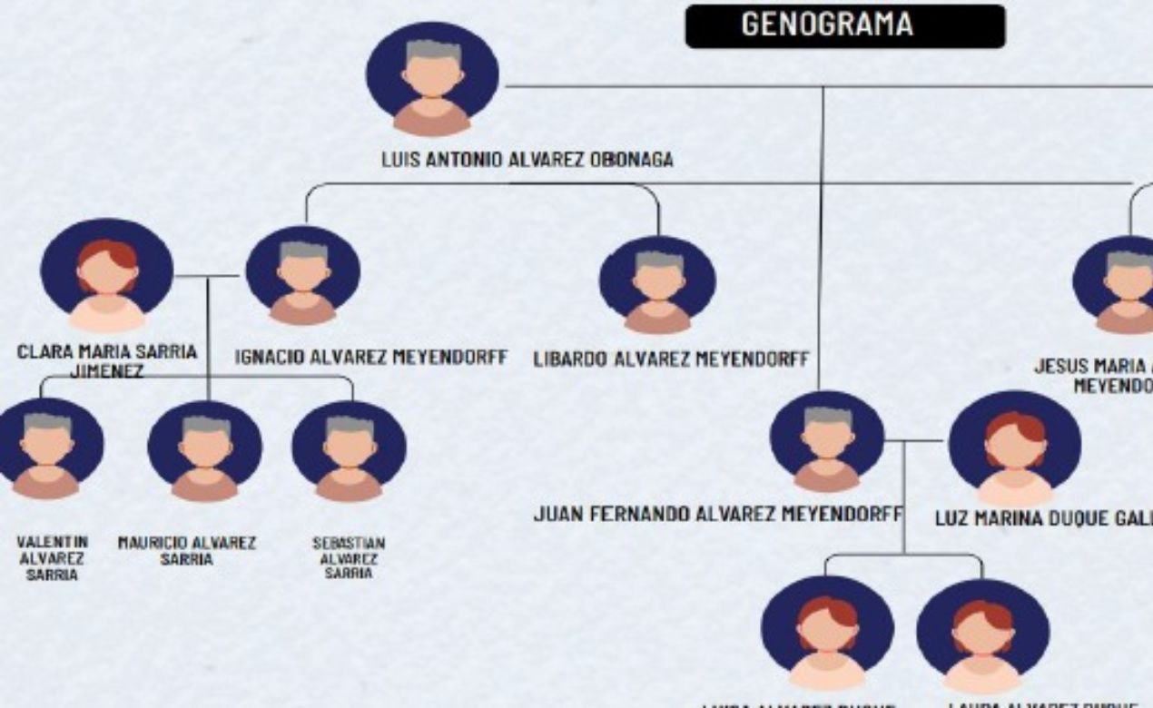 genograma.jpg