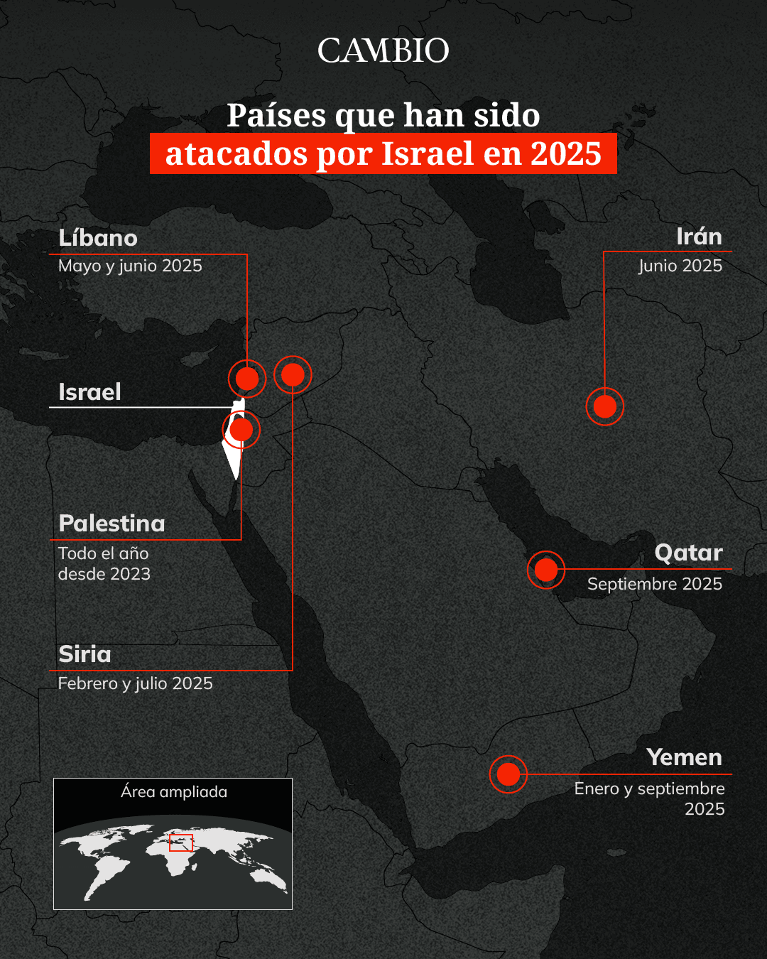 Mapa de ataques Israel en 2025