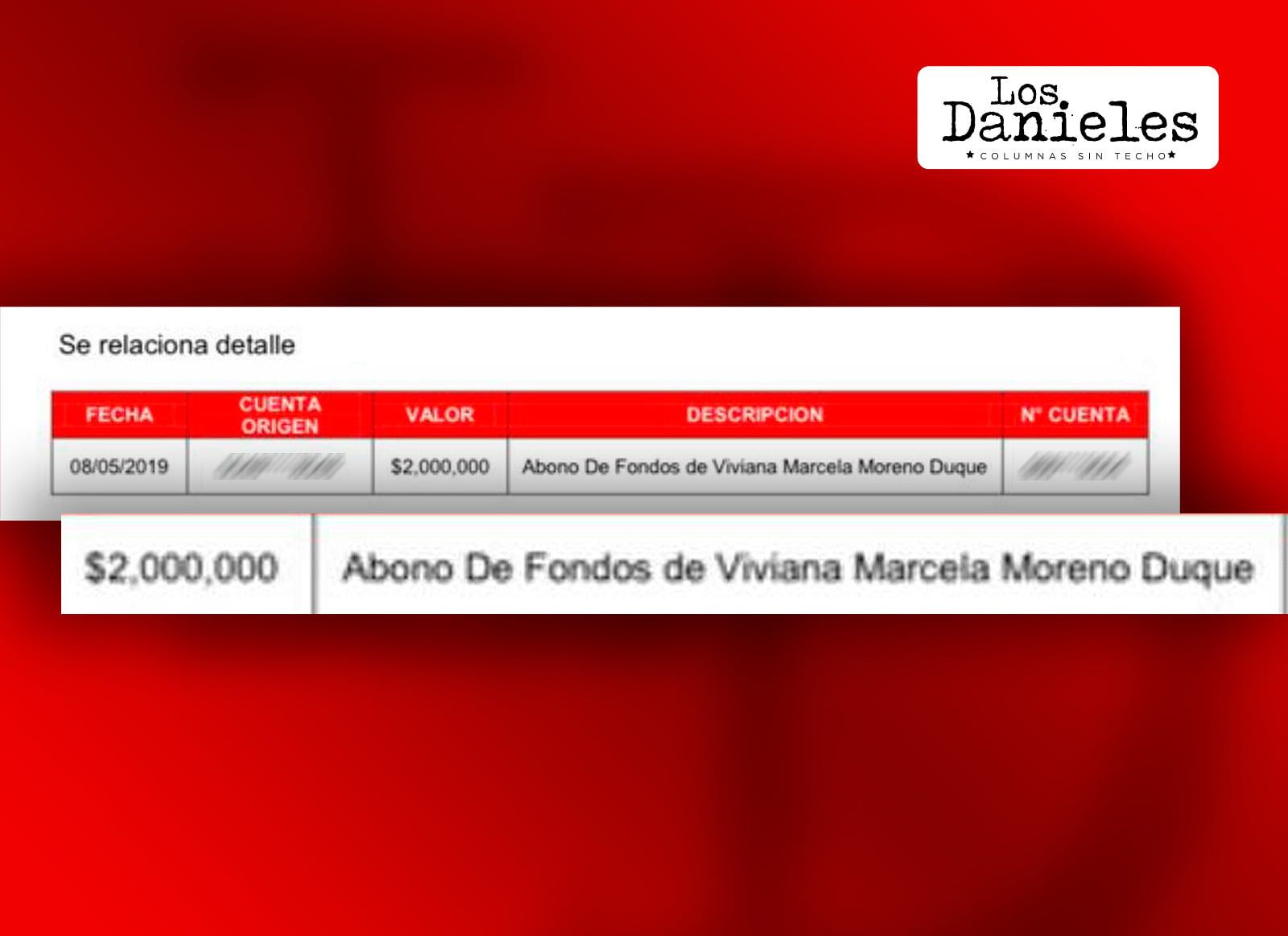 mariana