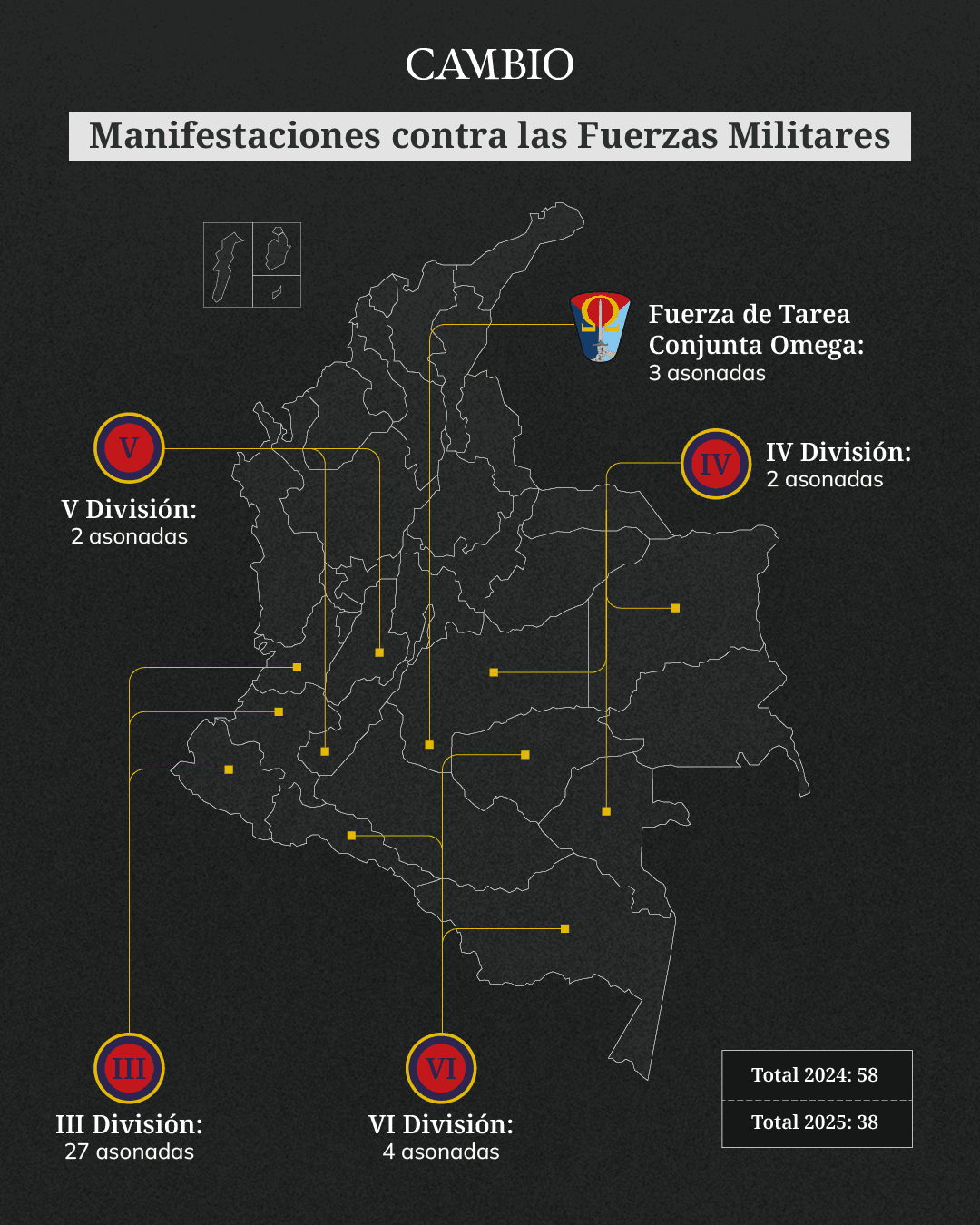 grafico asonada