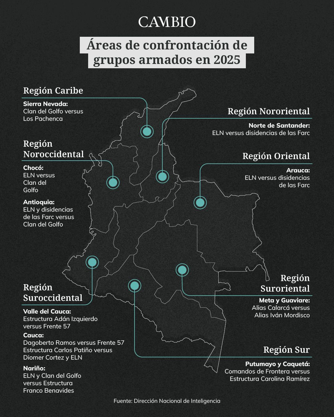 zona conflicto ilegales