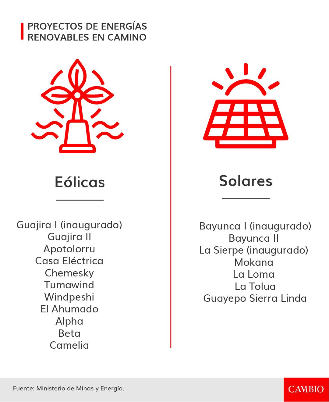 tabla_1_mesa_de_trabajo_1_0.jpg