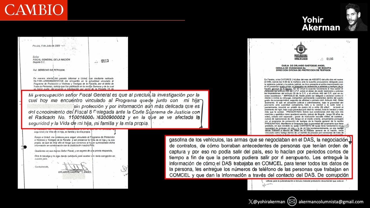 4. Anexo (1)
