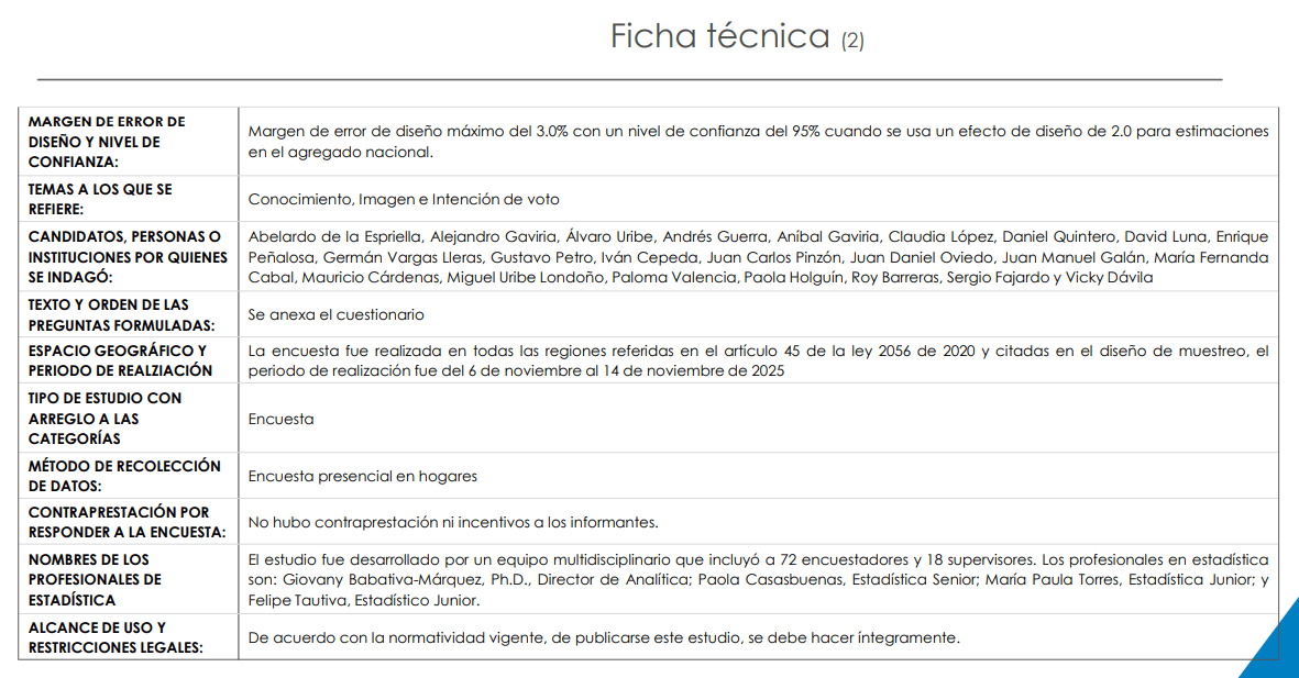CNC2