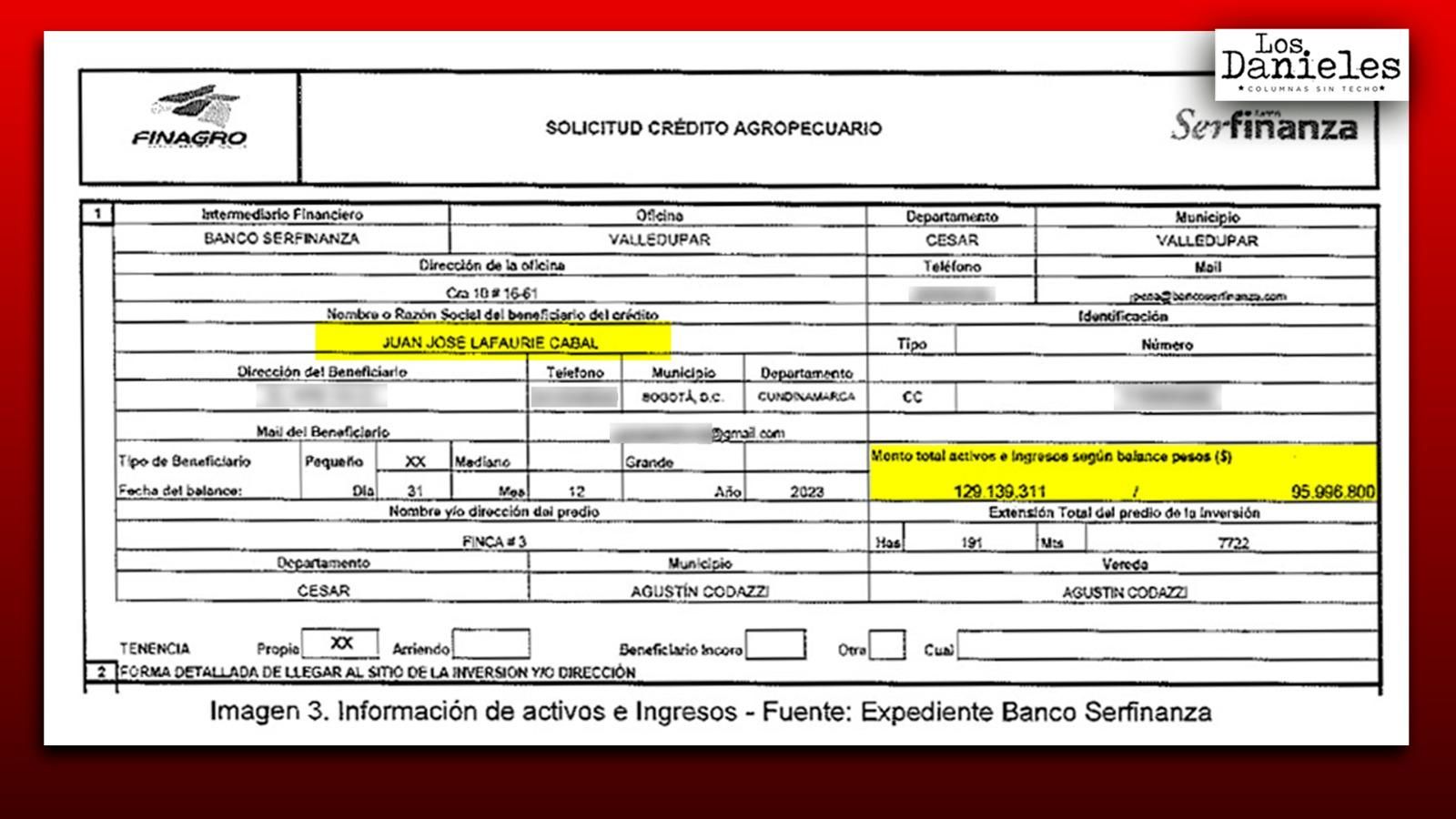 documento-presentado