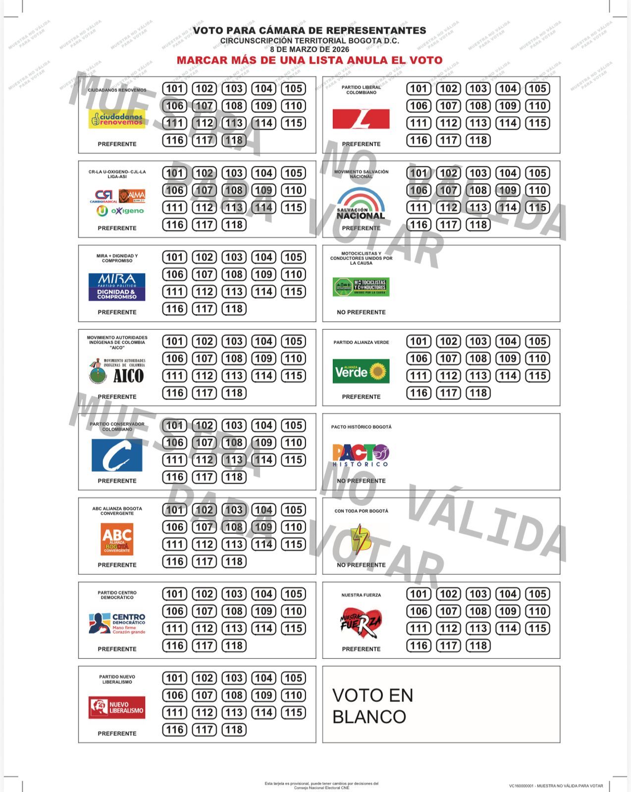 Posiciones de los logos Senado