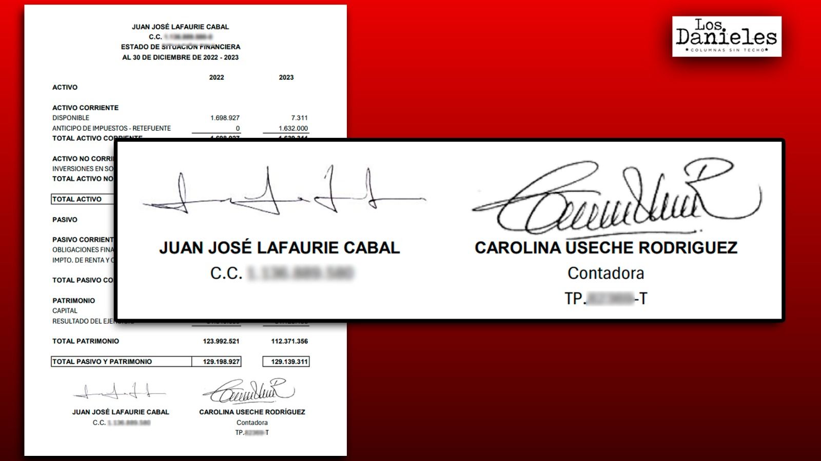 financieros firmas