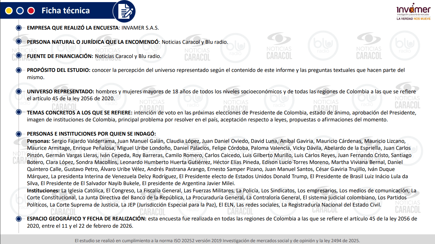 Ficha técnica invamer 2