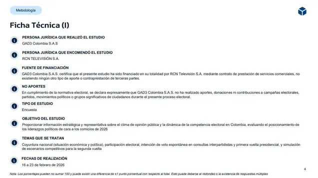 Ficha técnica RCN 1