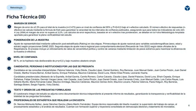 Ficha técnica RCN 3