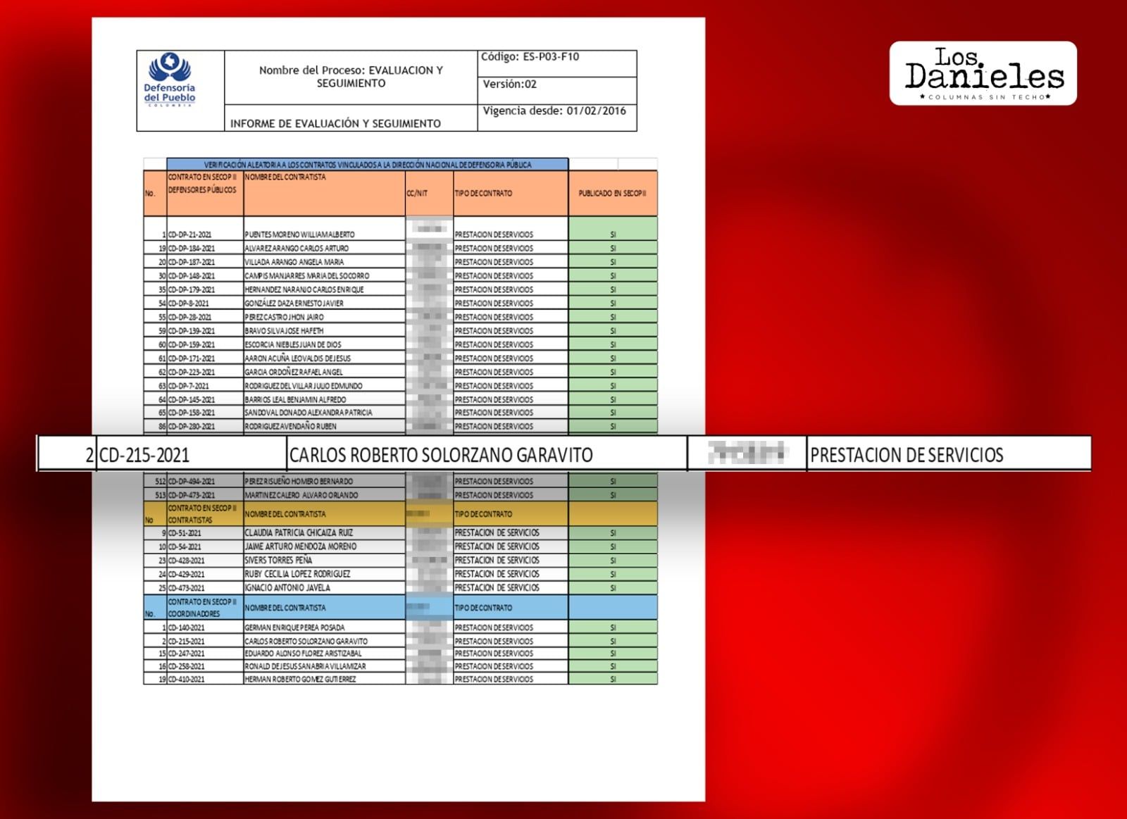 contratación-defensoría