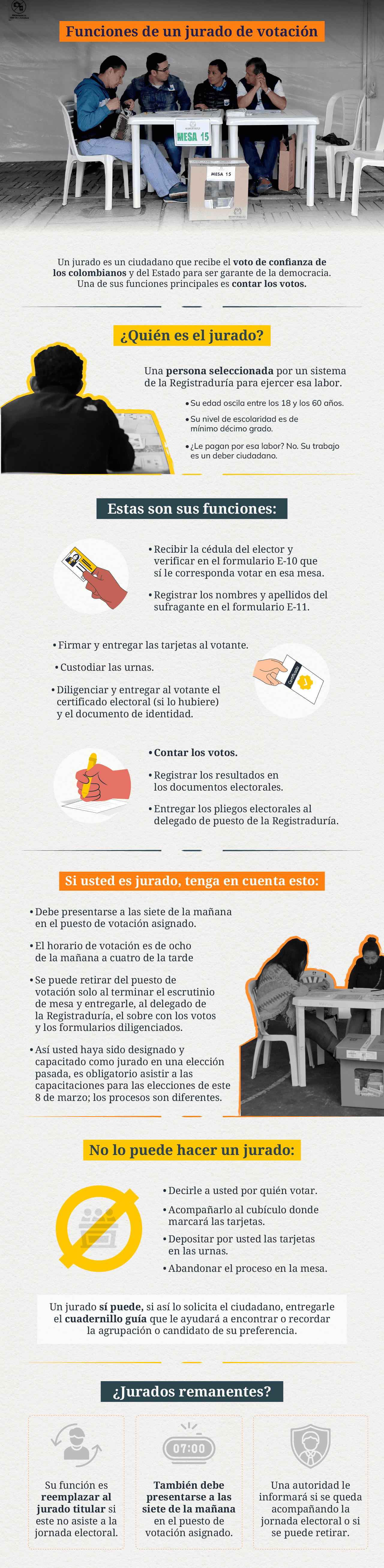 Inforgrafía Registraduría I Febrero 2
