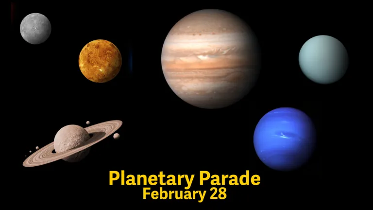 Venus, Mercurio y Saturno serán visibles al occidente poco después del atardecer durante el desfile planetario