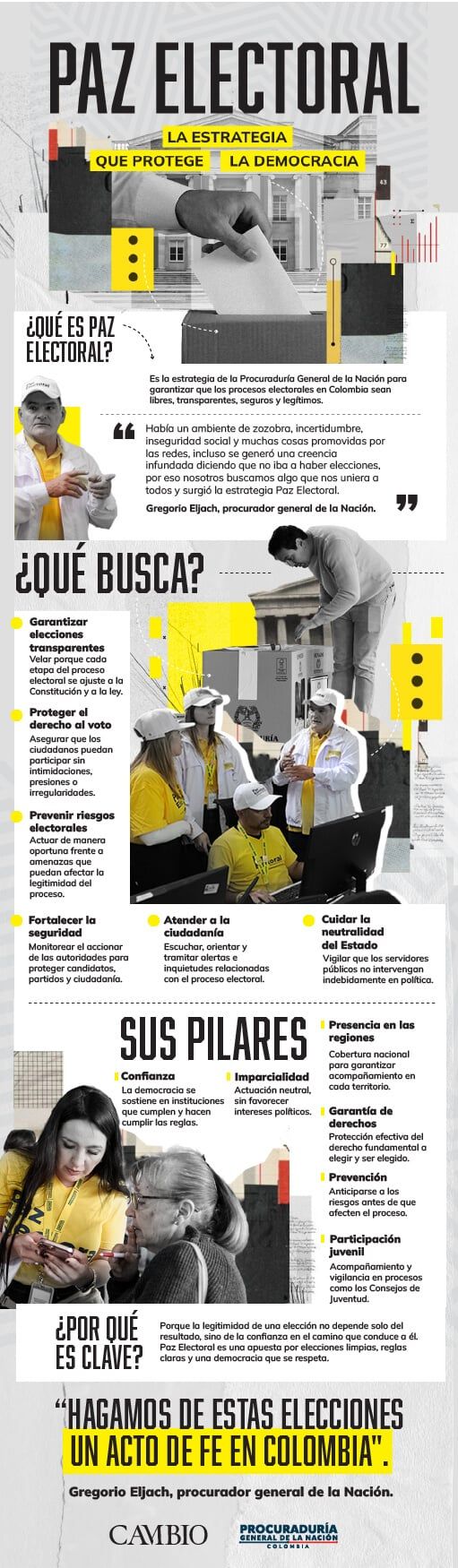 infografía Paz Electoral