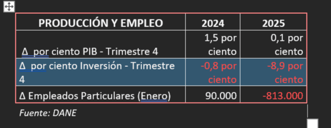 Cabrera 102128