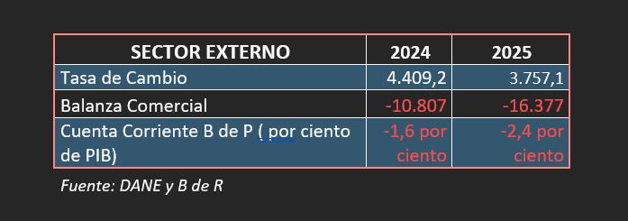 Cabrera 12912872801