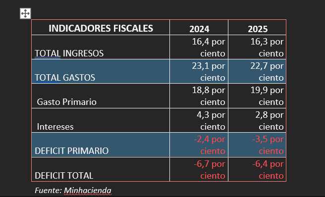 Cabrera 1289217128219