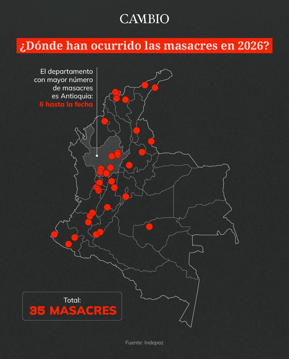 Infografías masacres
